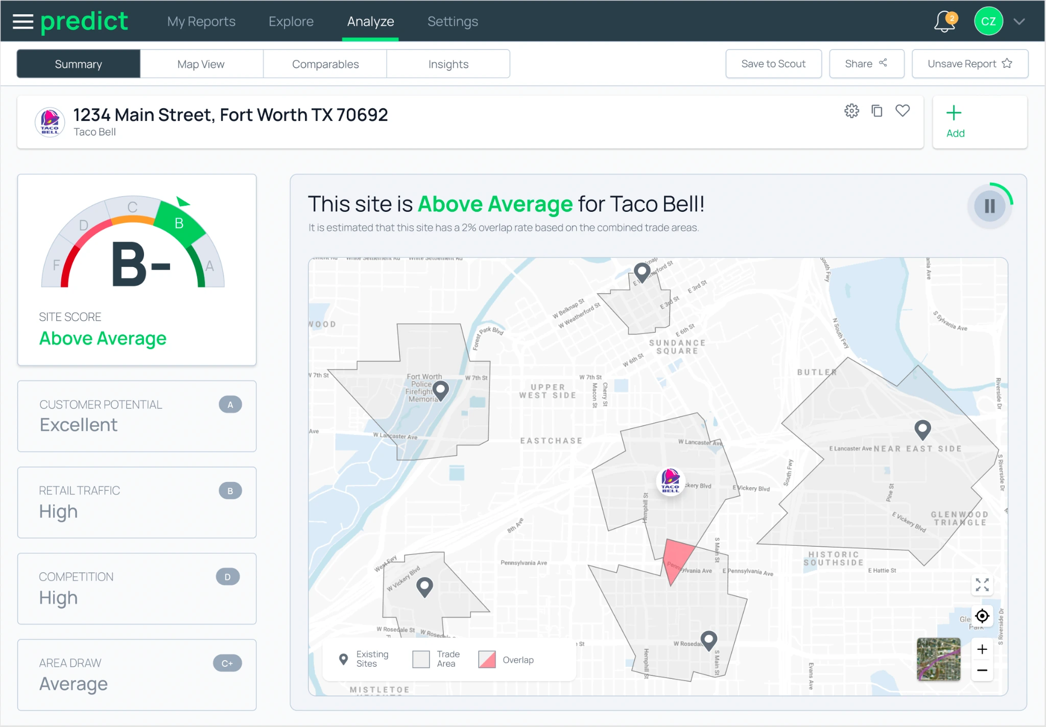 Predict summary report with site score and trade-area map