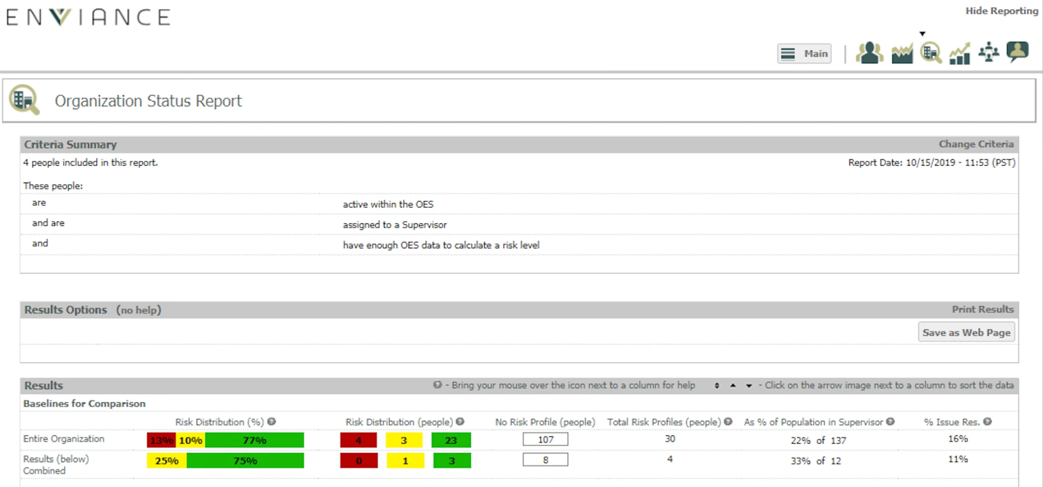 Legacy Enviance organization status reporting and risk distribution